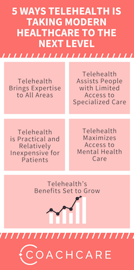 Infographic for 5 Ways Telehealth Is Taking Modern Healthcare to the Next Level