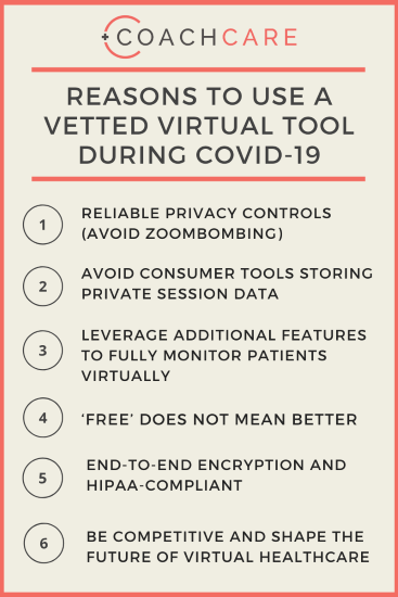 Infographic for Now’s the Time to Use Vetted Healthcare Tools That Guarantee Patient Privacy for Virtual Health