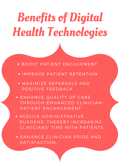 Infographic for The Advantages of Digital Health Solutions for Specialty Clinics