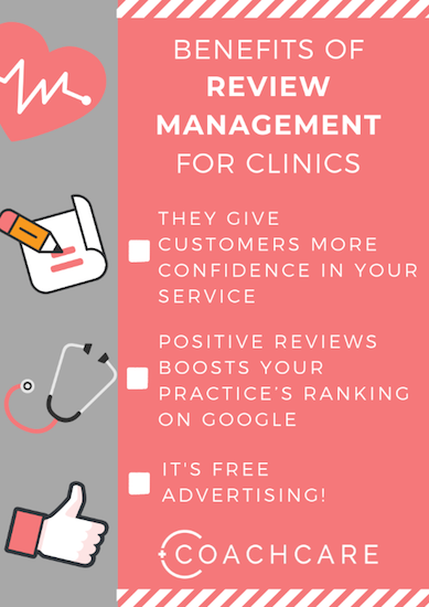 Infographic for Why Reviews Are Necessary for Your Clinic and How to Manage Them