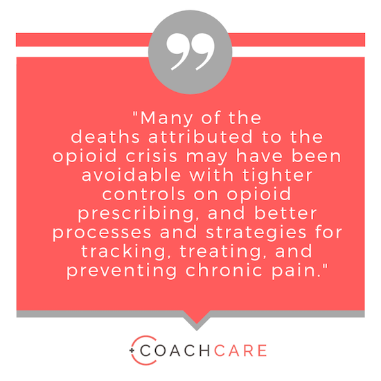 Many of the deaths attributed to the opioid crisis may have been avoidable with tighter controls on opioid prescribing, and better processes and strategies for tracking, treating, and preventing chronic pain.