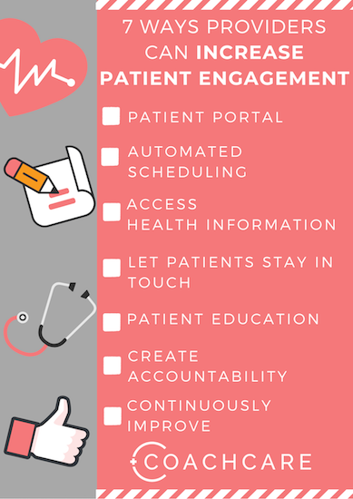Infographic for Seven Ways Providers Can Increase Patient Engagement and increase patient satisfaction