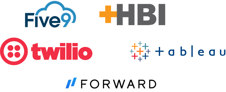 RevConnect integrations logos